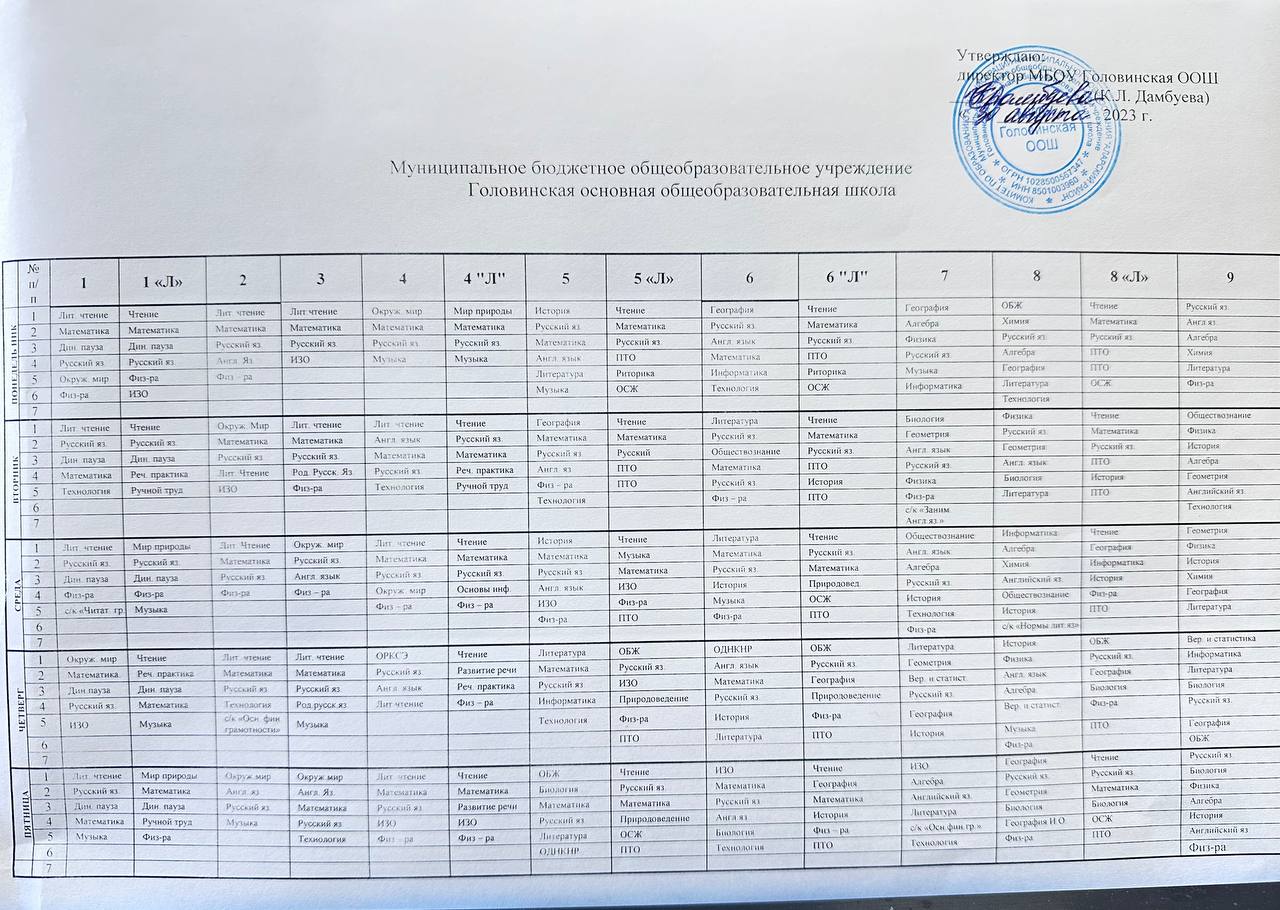 Расписание уроков на 2023-2024 учебный год.